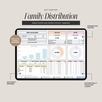 Family & Couple Budgeting Template Excel Spreadsheet