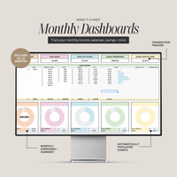 Family & Couple Budgeting Template Excel Spreadsheet