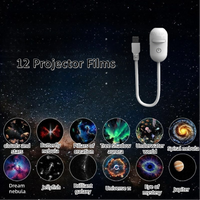 Galaxy Projector