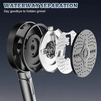 Multi-Functional High Pressure Handheld Shower Head for Powerful Spa-Like Showers 🚿✨